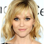 Градуированное каре